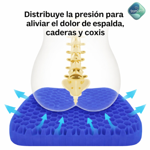 SeatCare – Alivio diario al sentarte por horas